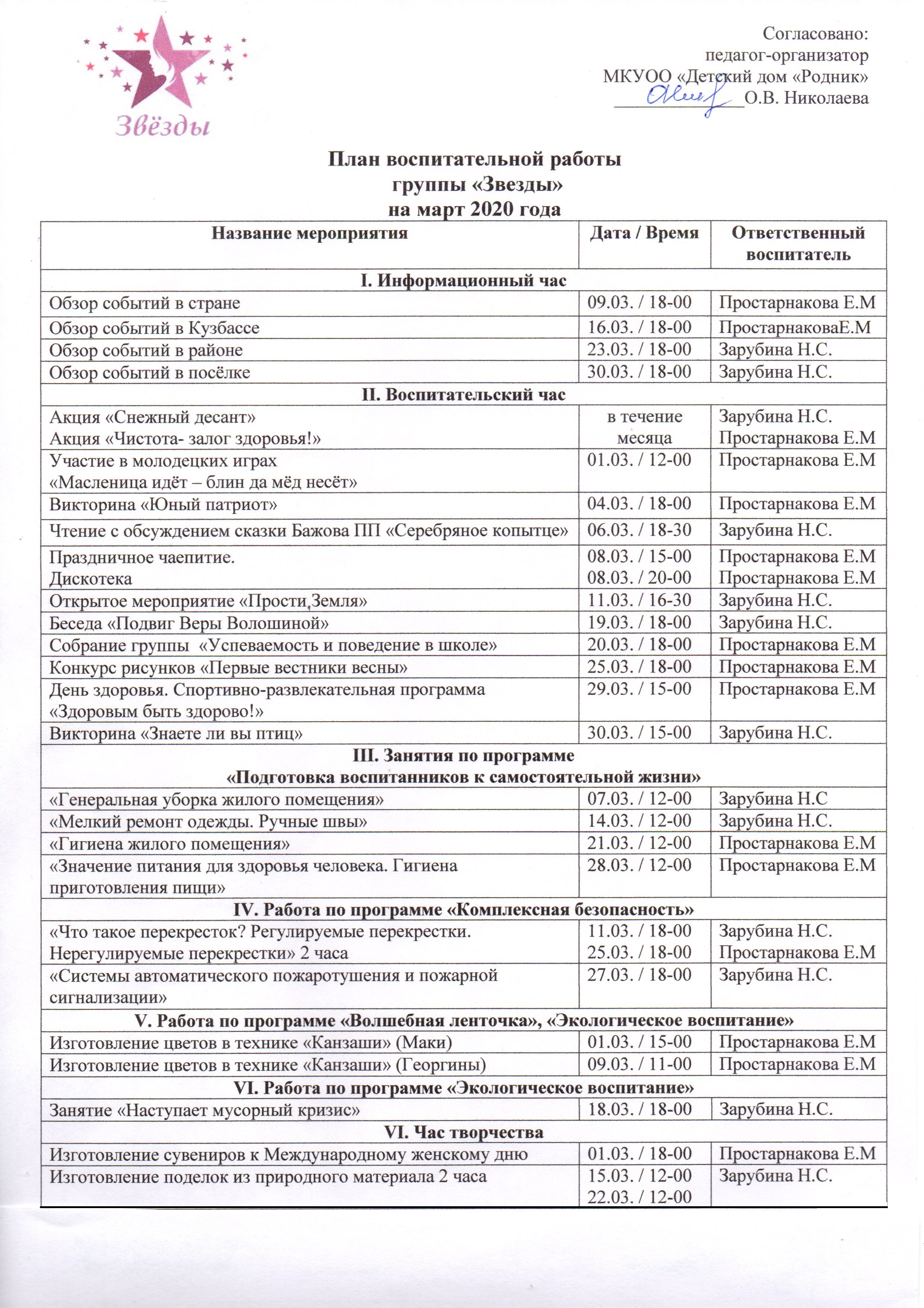 Муниципальное казенное учреждение, осуществляющее обучение, для детей-сирот  и детей, оставшихся без попечения родителей «Детский дом «Родник» - План  работы МКУОО 